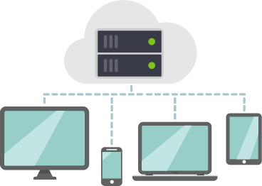 cloud hosting