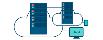 cloud server